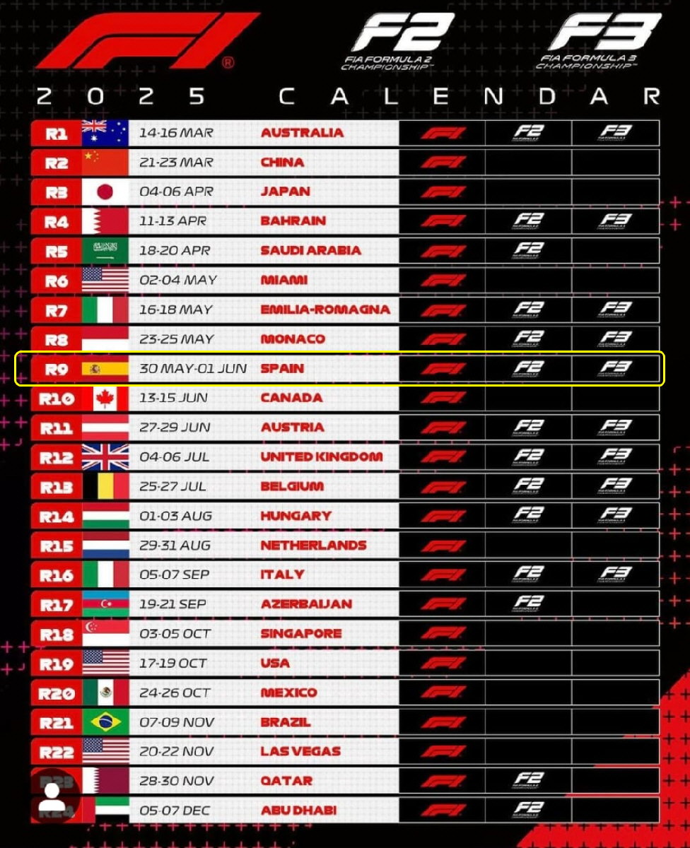 Calendario de F1 2025